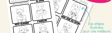 Les fiches étapes de la journée à imprimer (Gratuit!)