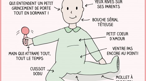 Fiche Technique D'un Bébé (Humour!)