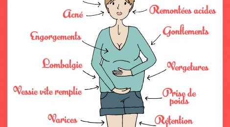 SONDAGE : La grossesse: Que du bonheur?