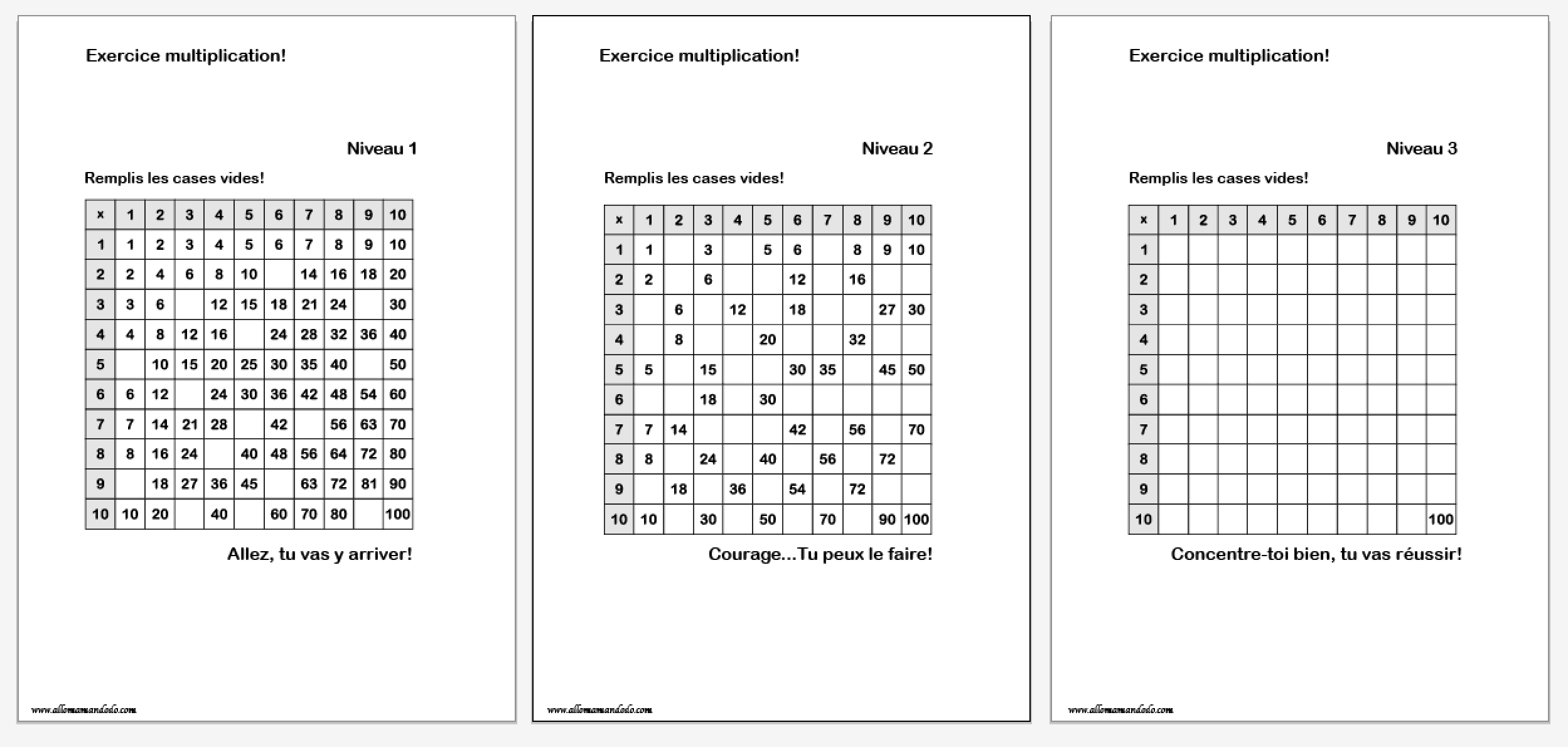 Apprendre Les Tables De Multiplication! (Printables) - Allo Maman Dodo